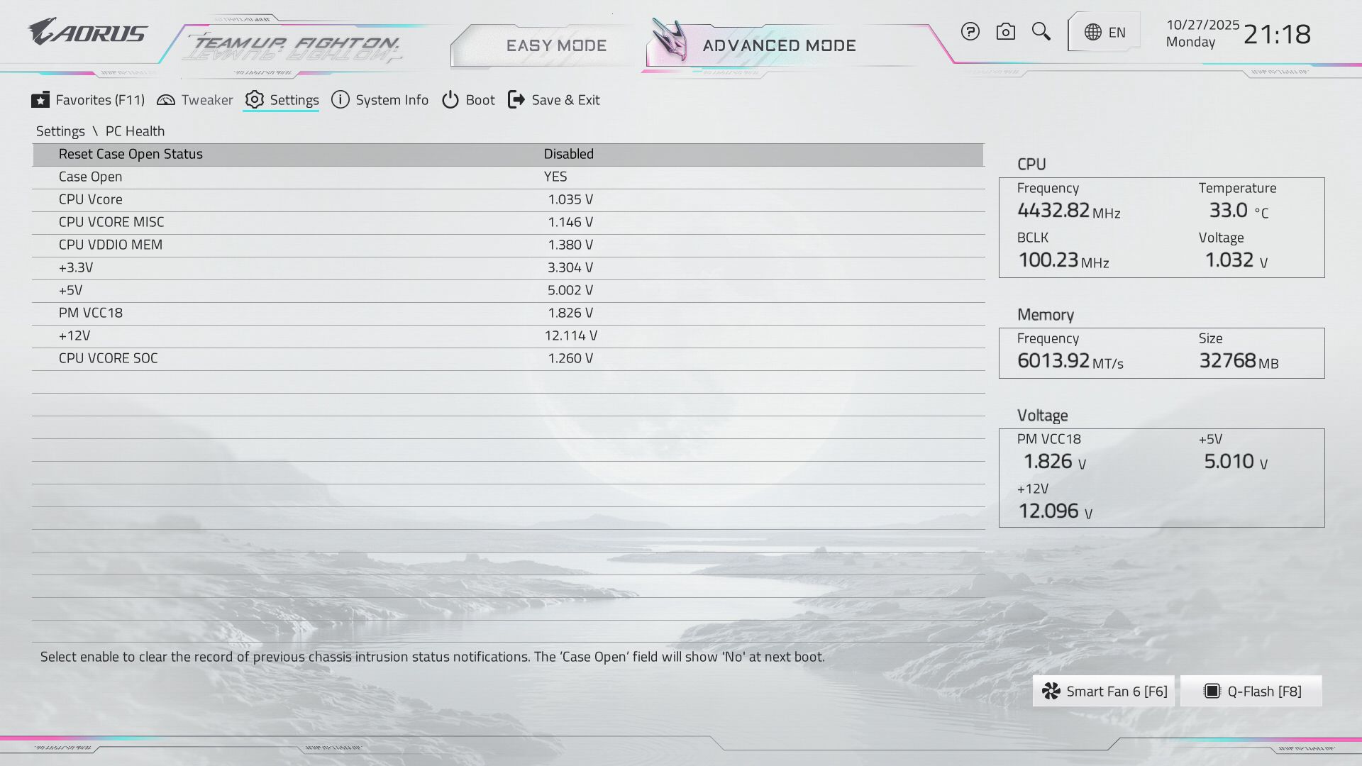 Gigabyte X870E Aorus Master X3D Ice