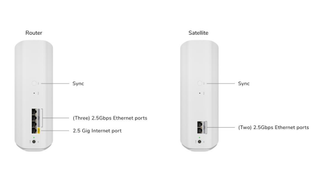 Netgear Orbi 770