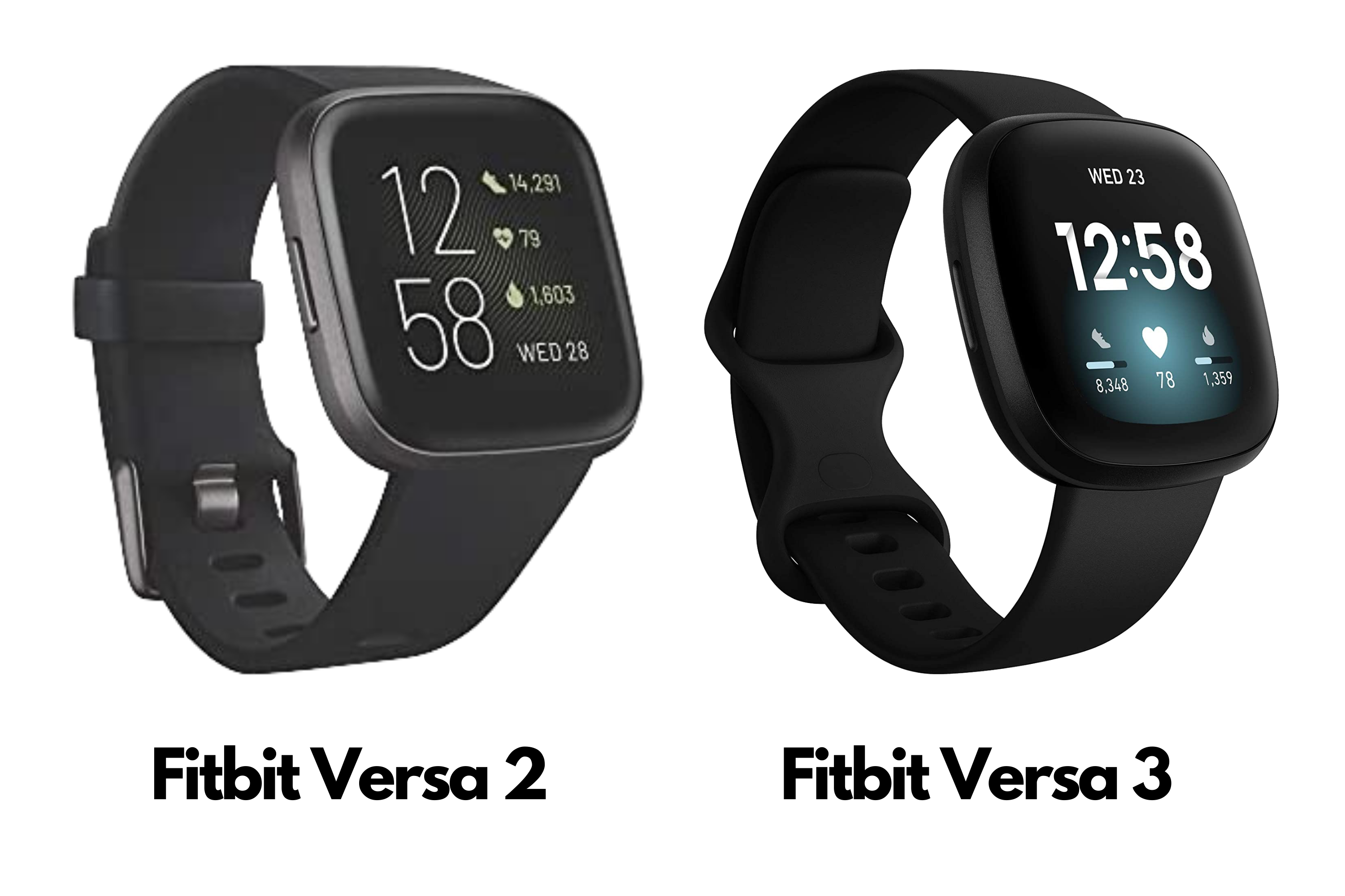 Save over £100 on Fitbit Versa, Inspire and Charge with these ...