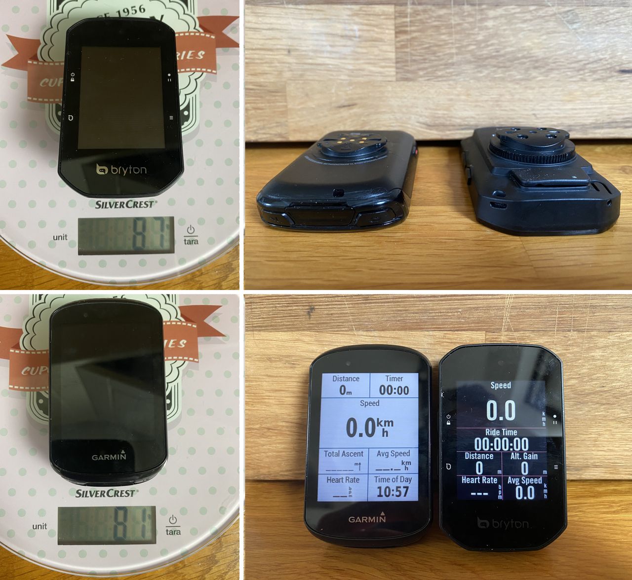 Size comparisons