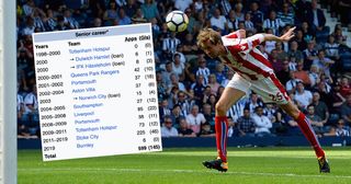 Peter Crouch of Stoke City scores his sides first goal during the Premier League match between West Bromwich Albion and Stoke City at The Hawthorns on August 27, 2017 in West Bromwich, England.
