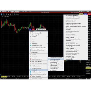Interactivebrokers set amount trade forex 20k