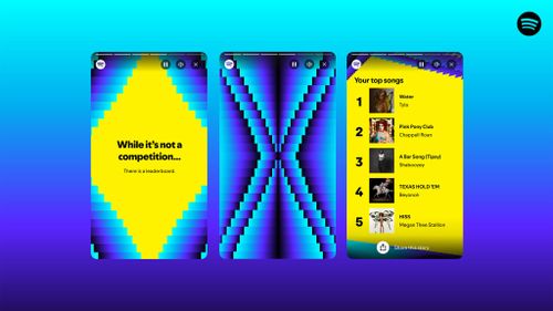 11 JavaScript frameworks for creating graphics | Creative Bloq