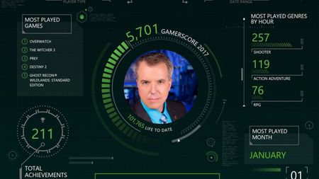 Major Nelson's Xbox Year in Review page.