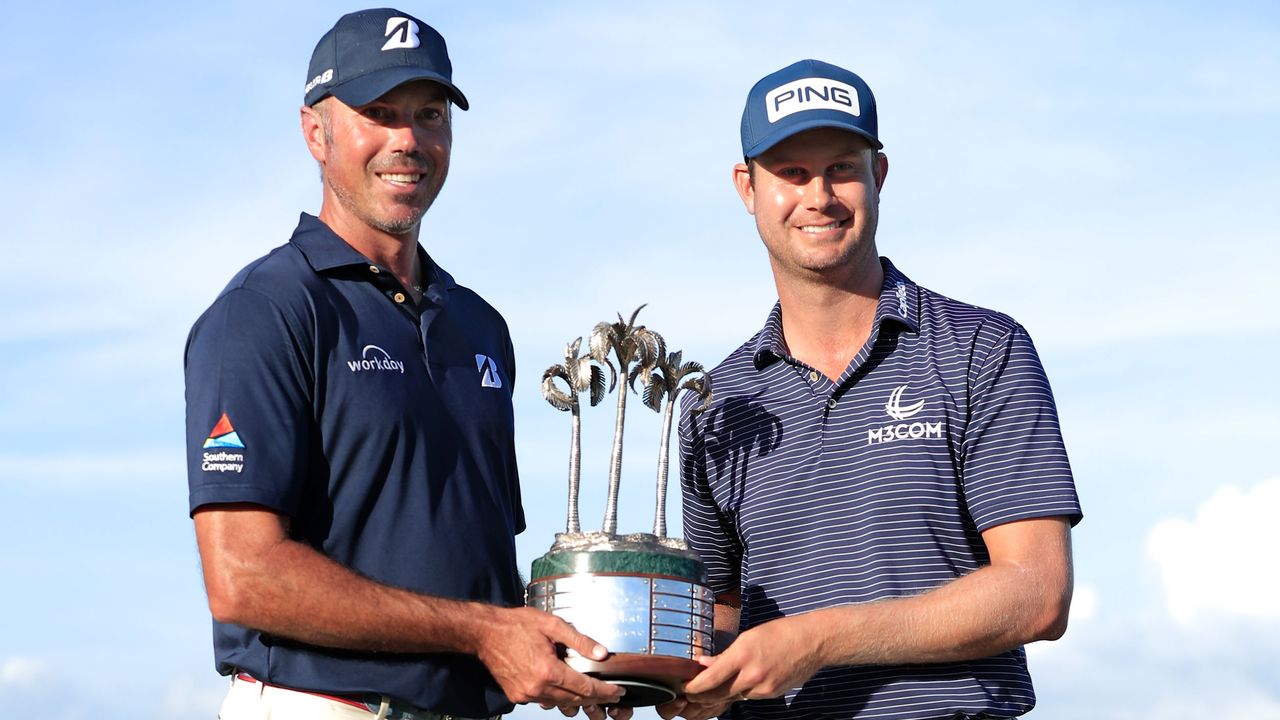 Harris English and Matt Kuchar