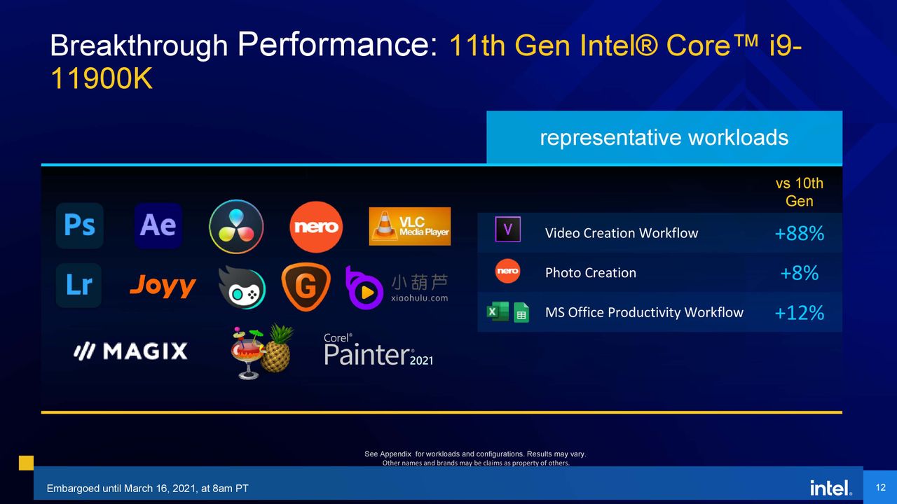 Intel Rocket Lake Application Benchmarks
