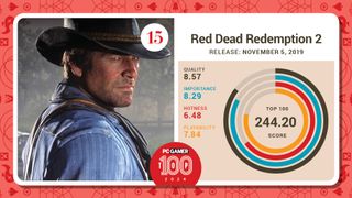 #15, Red Dead Redemption 2