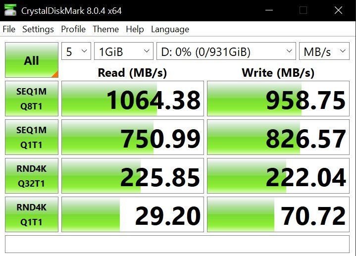 Samsung T7 Shield Cdm Results