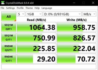 Samsung T7 Shield Cdm Results