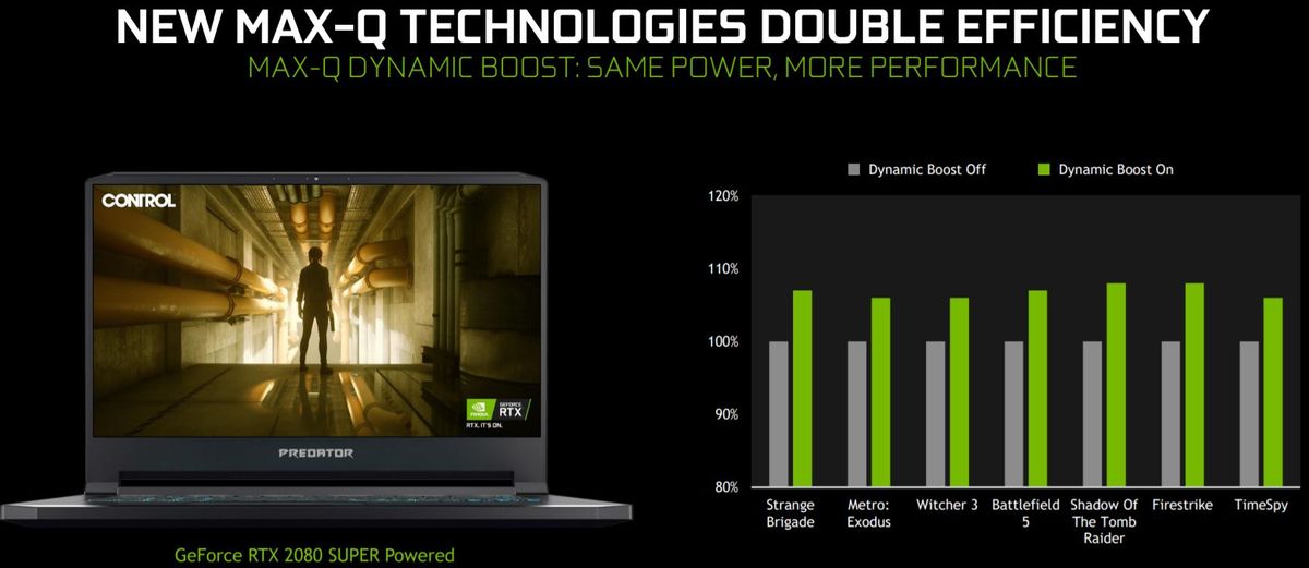 Nvidia MaxQ for thin gaming laptops gets massive update What you need