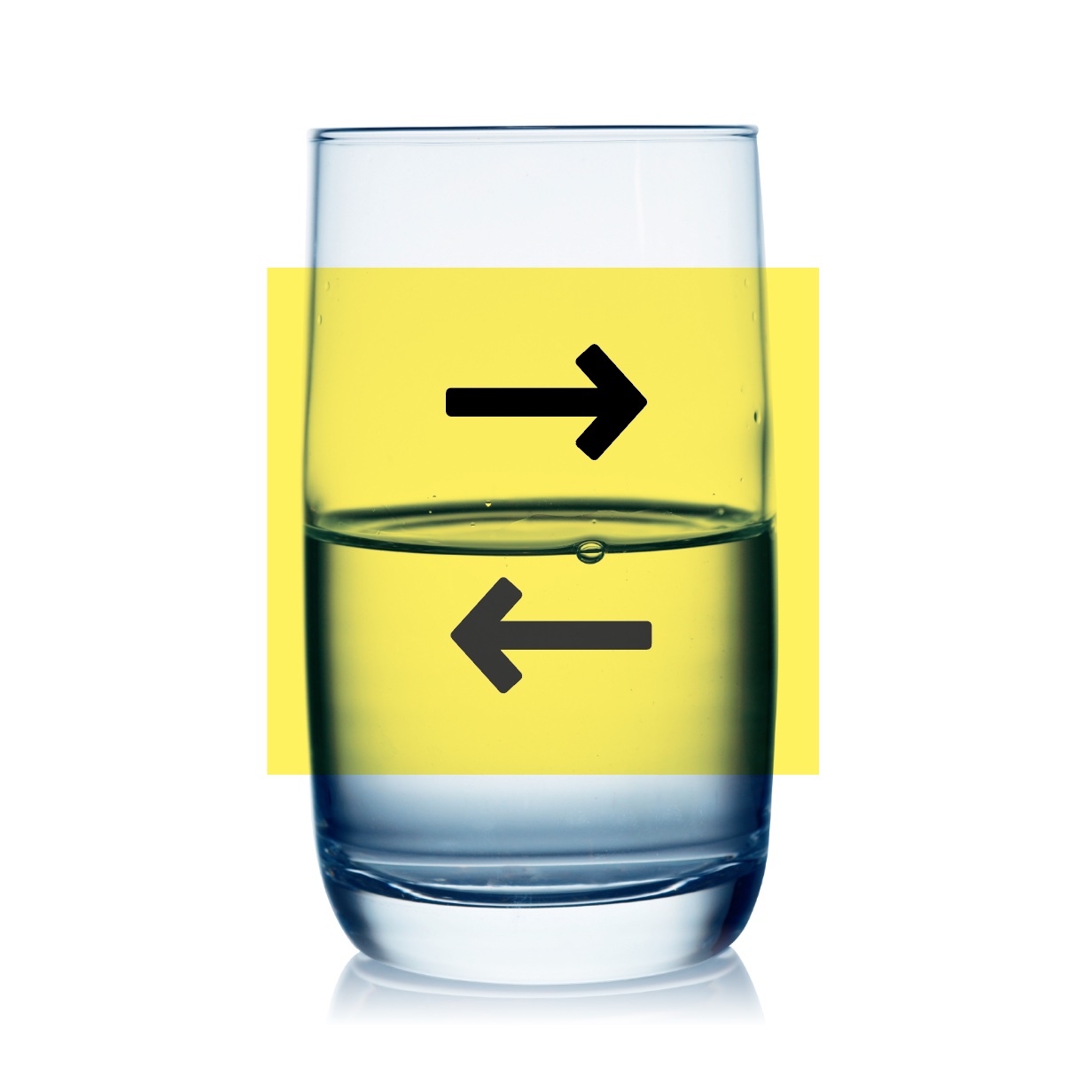 Glass of water with explanatory arrows 