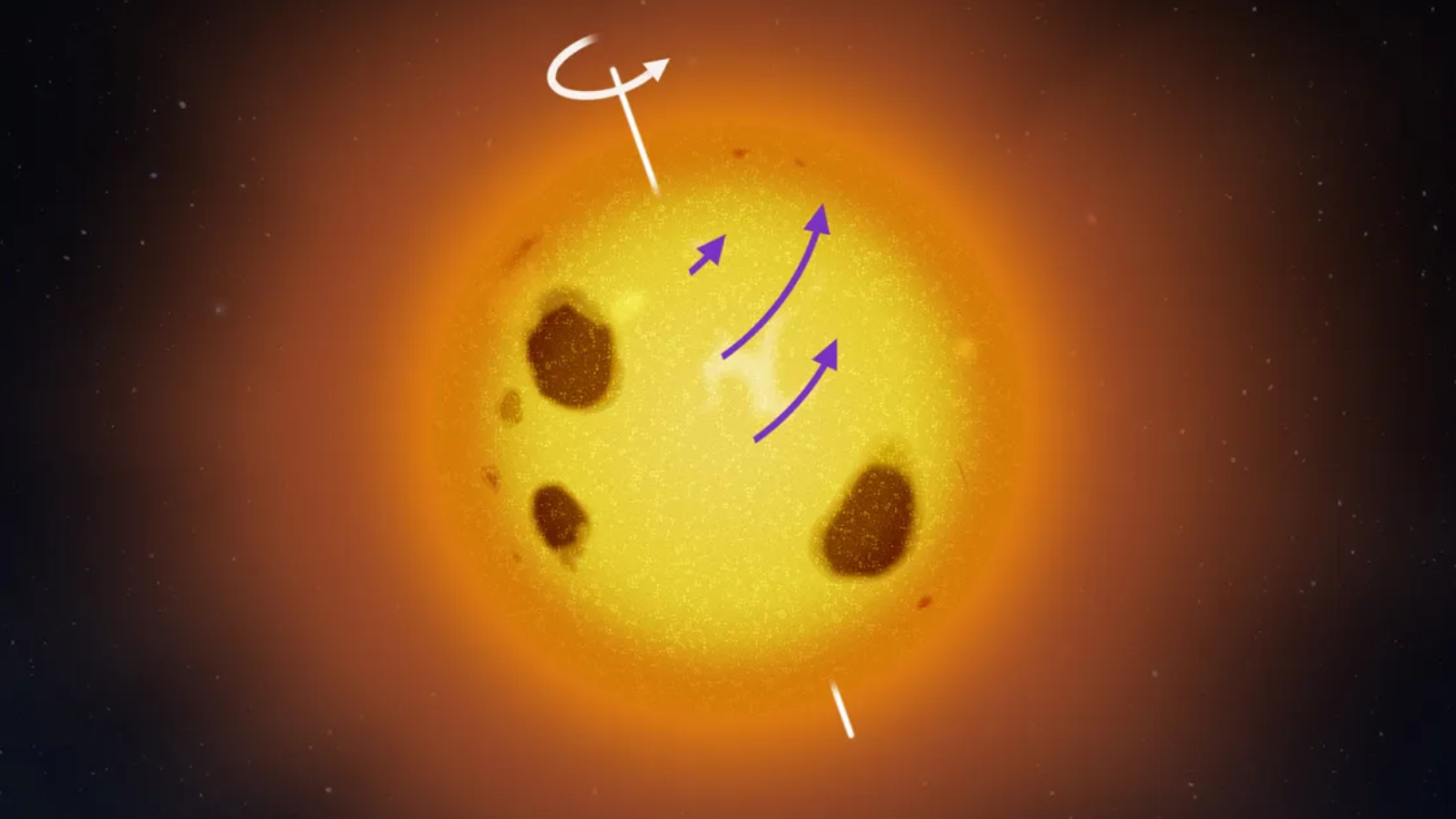 Stellar oddball: Nearby star rotates unlike any other