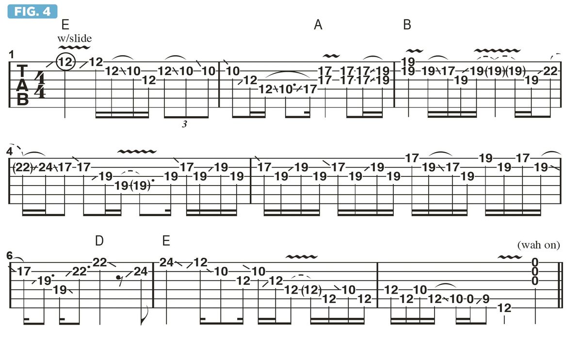 How to play slide guitar solos in open E tuning Guitar World