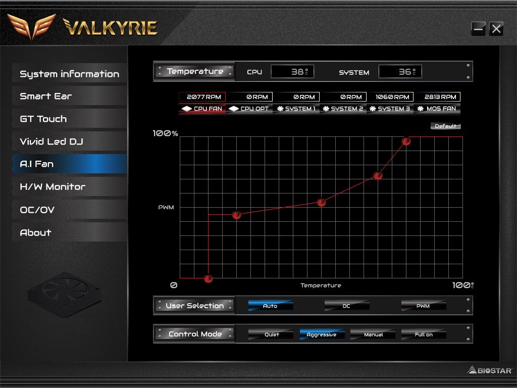 Biostar Z590 Valkyrie