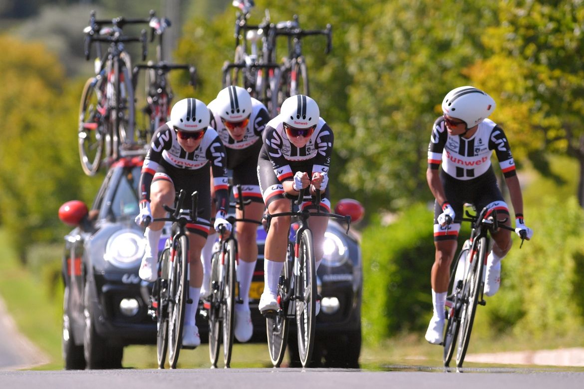 Team Sunweb