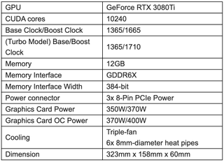 iGame GeForce RTX 3080 Ti Vulcan OC-V