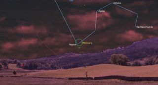 Starry Night Software graphic showing Mercury and Regulus close together in sky after sunset. A green circle surrounds the pair, it demonstrated the field of view through a pair of binoculars. 