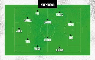 Harry Reknapp's combined XI of Euro 2004 and Euro 2024 England stars