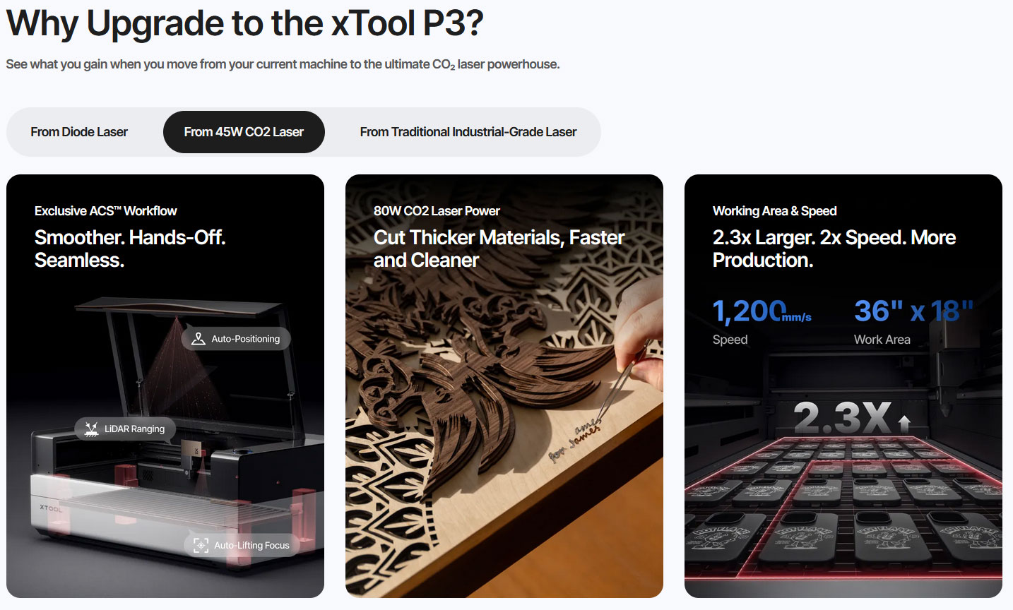 Official xTool P3 information slides