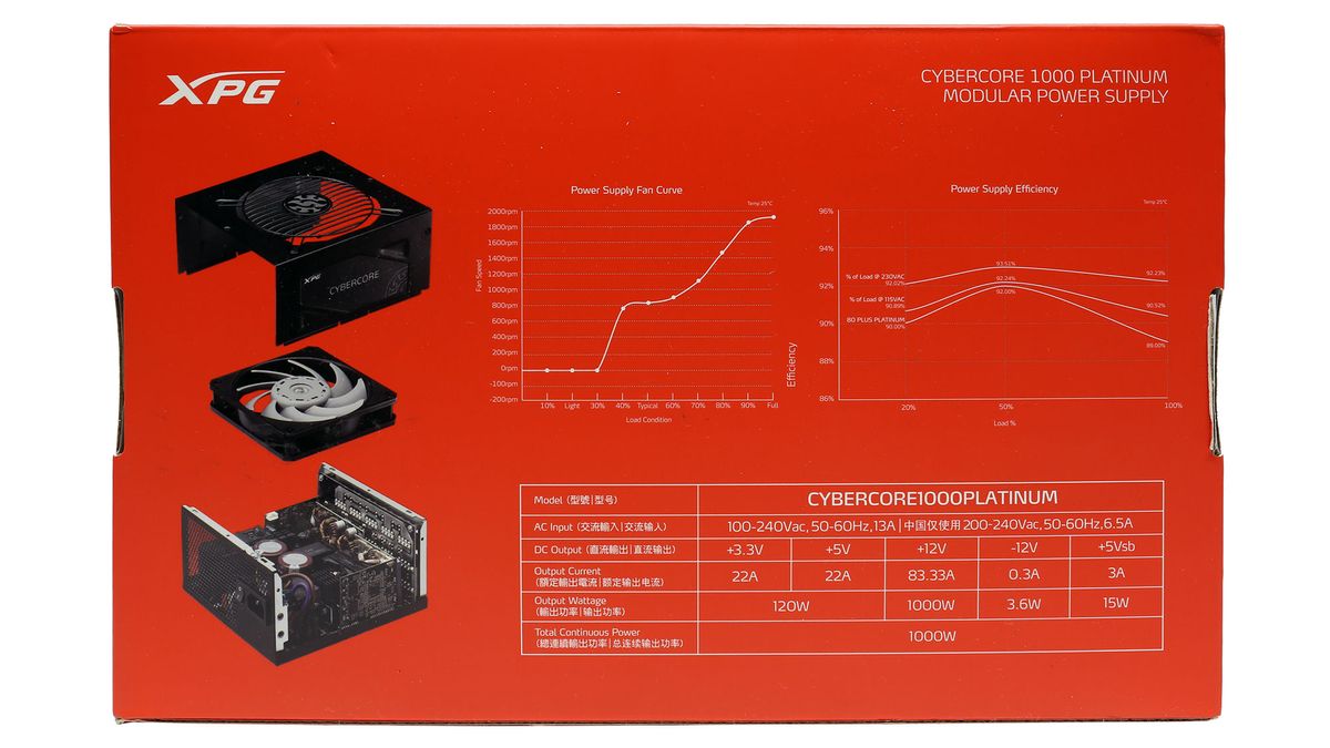 XPG Cybercore 1000