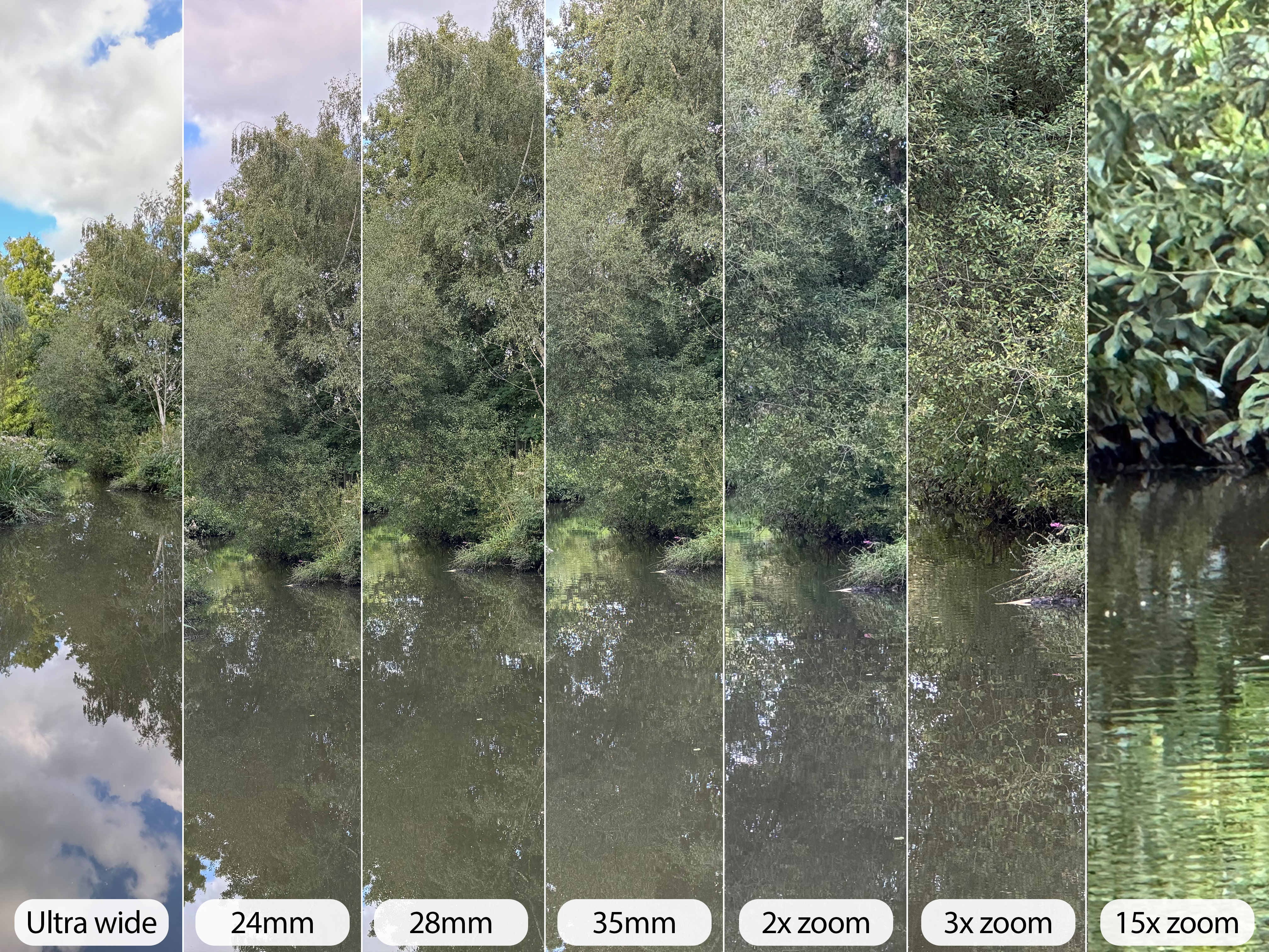 iPhone 15 Pro camera sample stream range