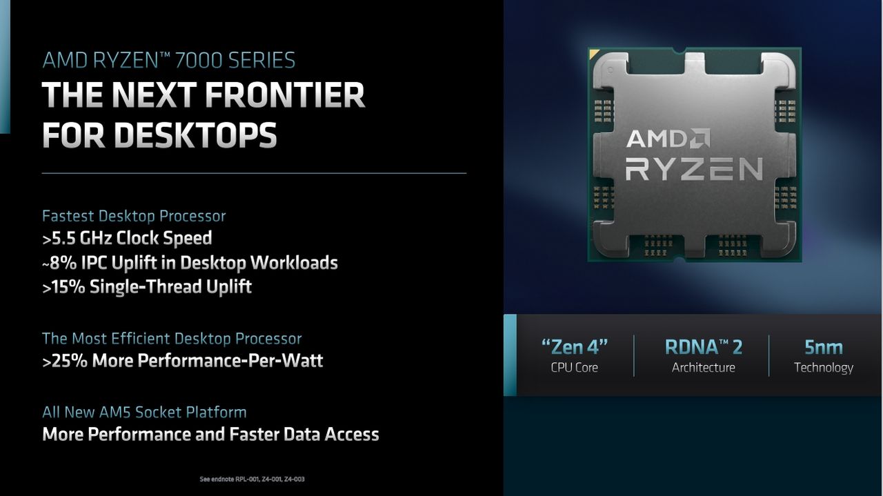 A slide from AMD's 2022 Financial analyst day showing performance estimates of its Zen 4 CPUs