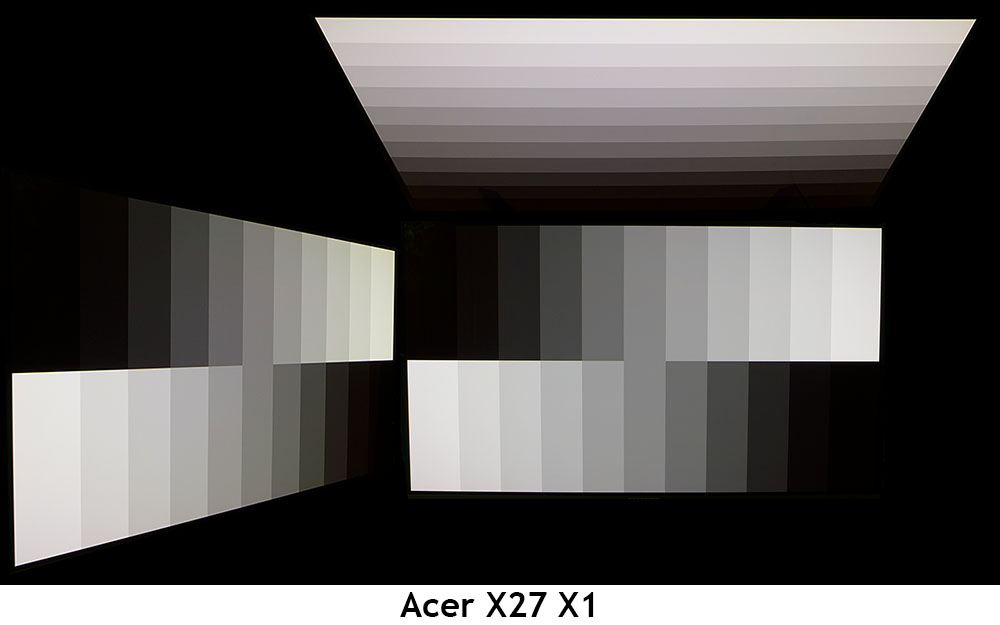 Acer Predator X27 X1