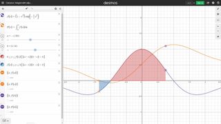 a graphing chart created by a calculator
