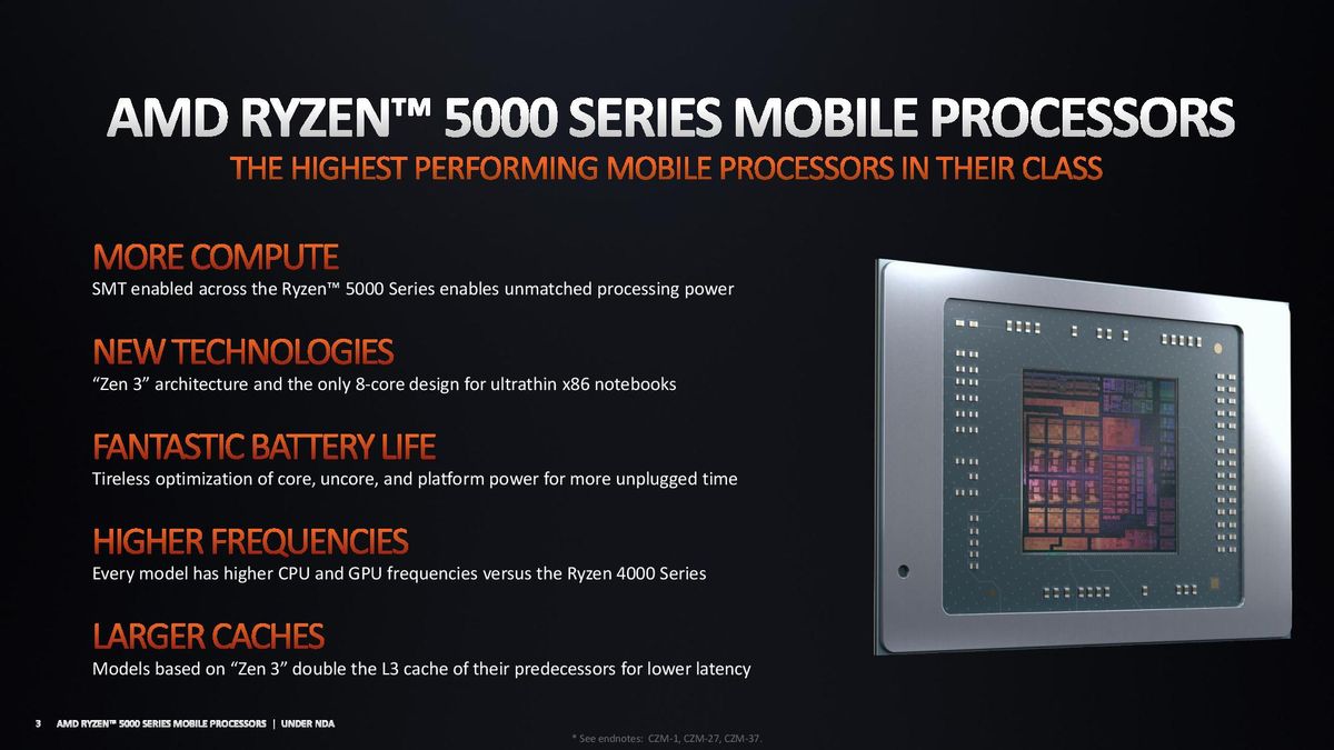 AMD Ryzen 5000 Mobile Ultrathin Benchmarks