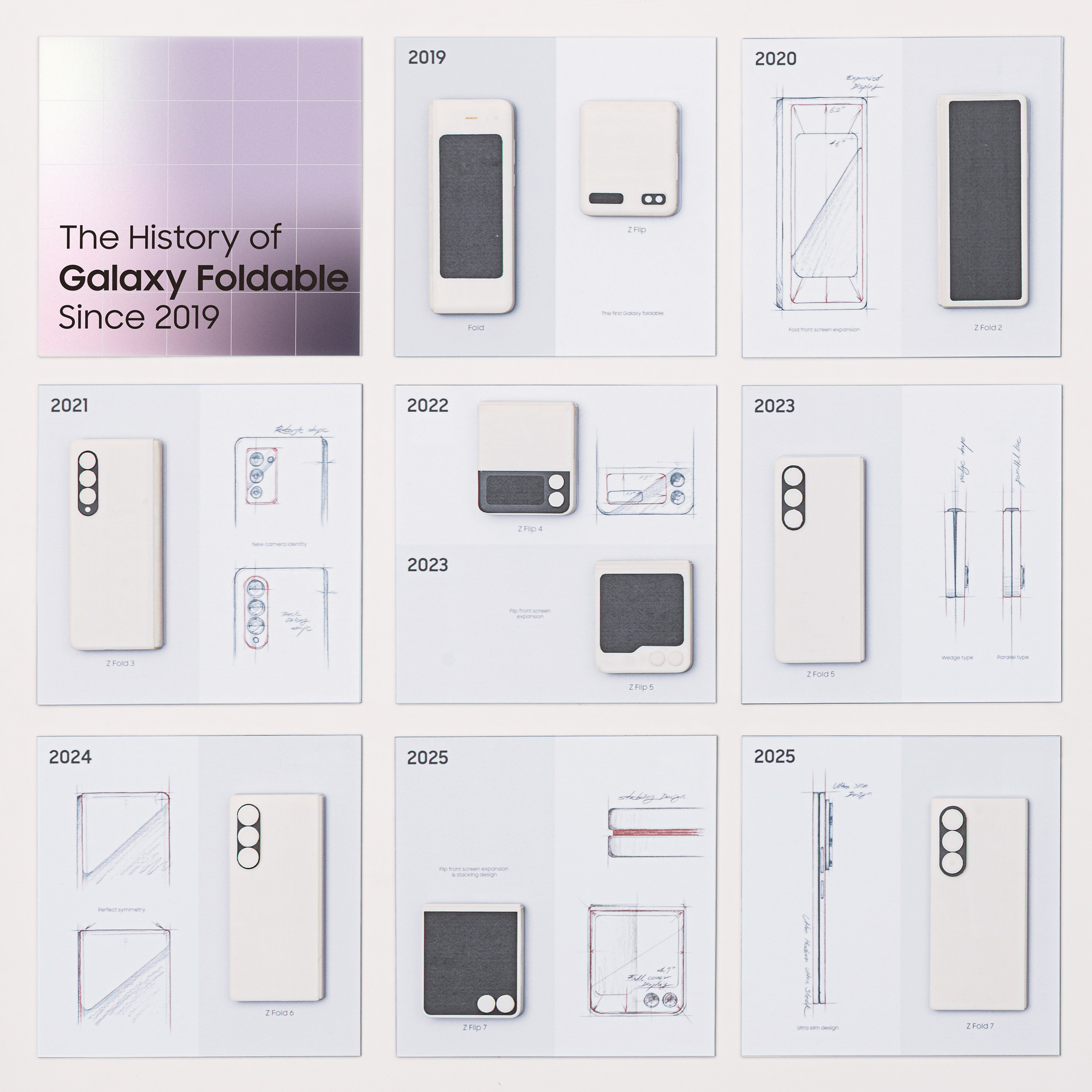 A history of Galaxy foldables since 2019