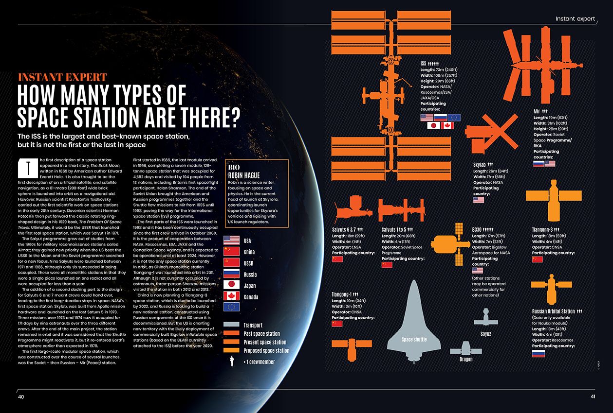All About Space issue 133.