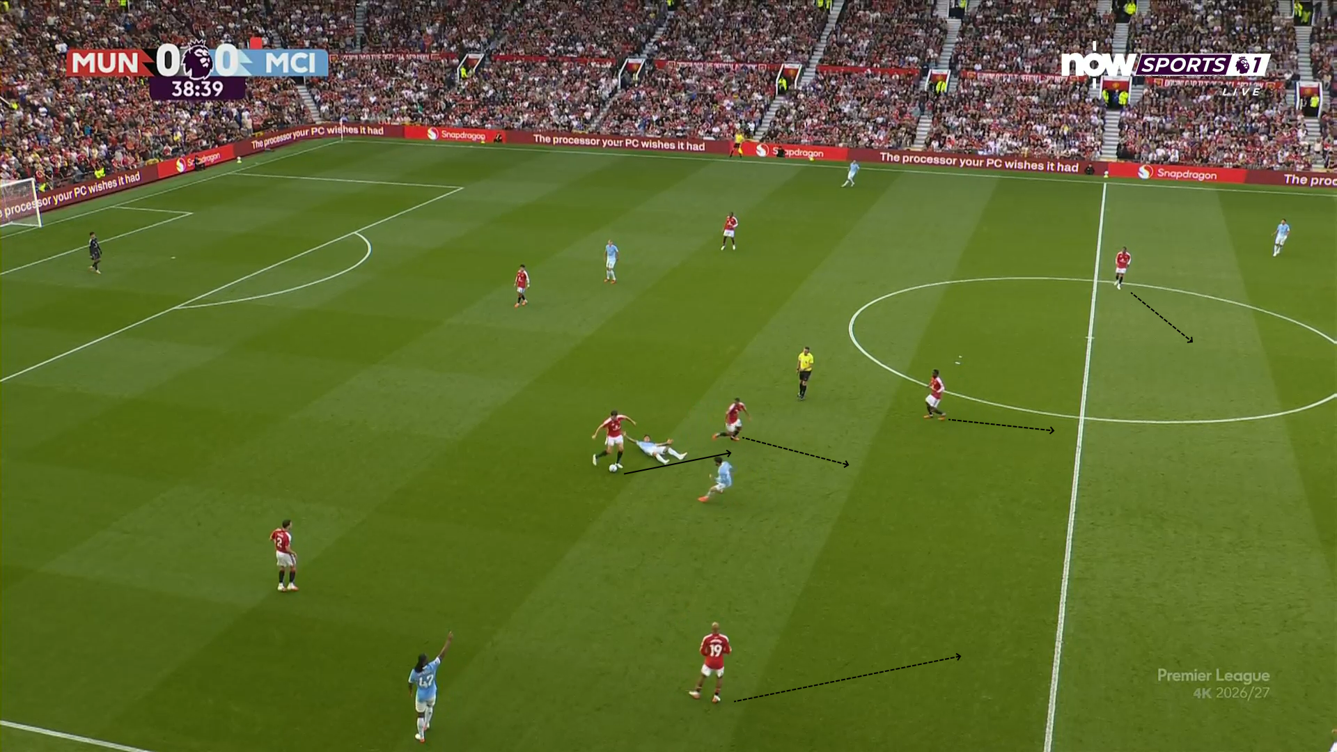 Manchester Derby 2026