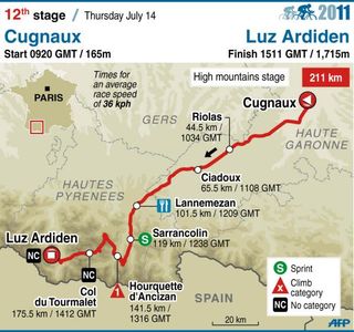 2011 TdF stage 12 map