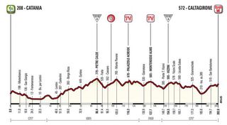 Stage 4 - Giro d'Italia: Wellens wins stage 4