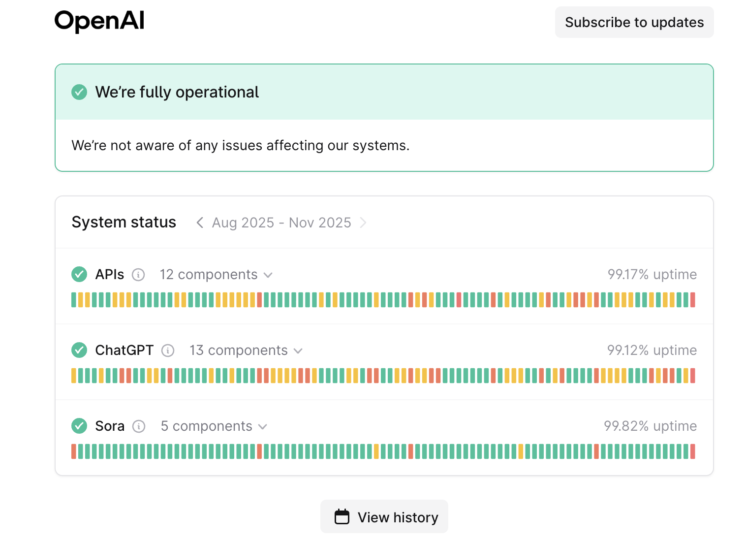 OpenAI status page