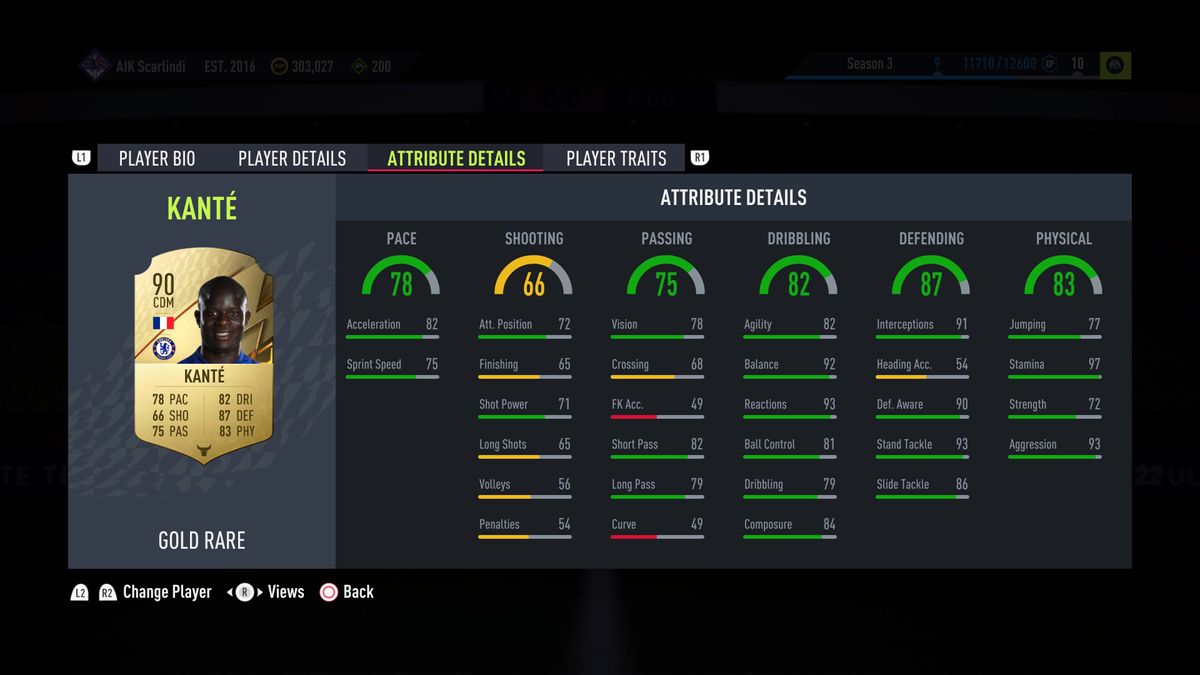 The best FIFA 22 meta players, tactics and formations GamesRadar+