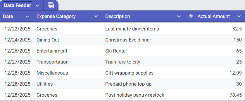 How to use Gemini in Google Sheets to create a weekly budget that updates itself