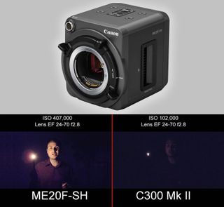 The Canon ME20F-SH has a staggering ISO of 4 million – and it's actually usable, too
