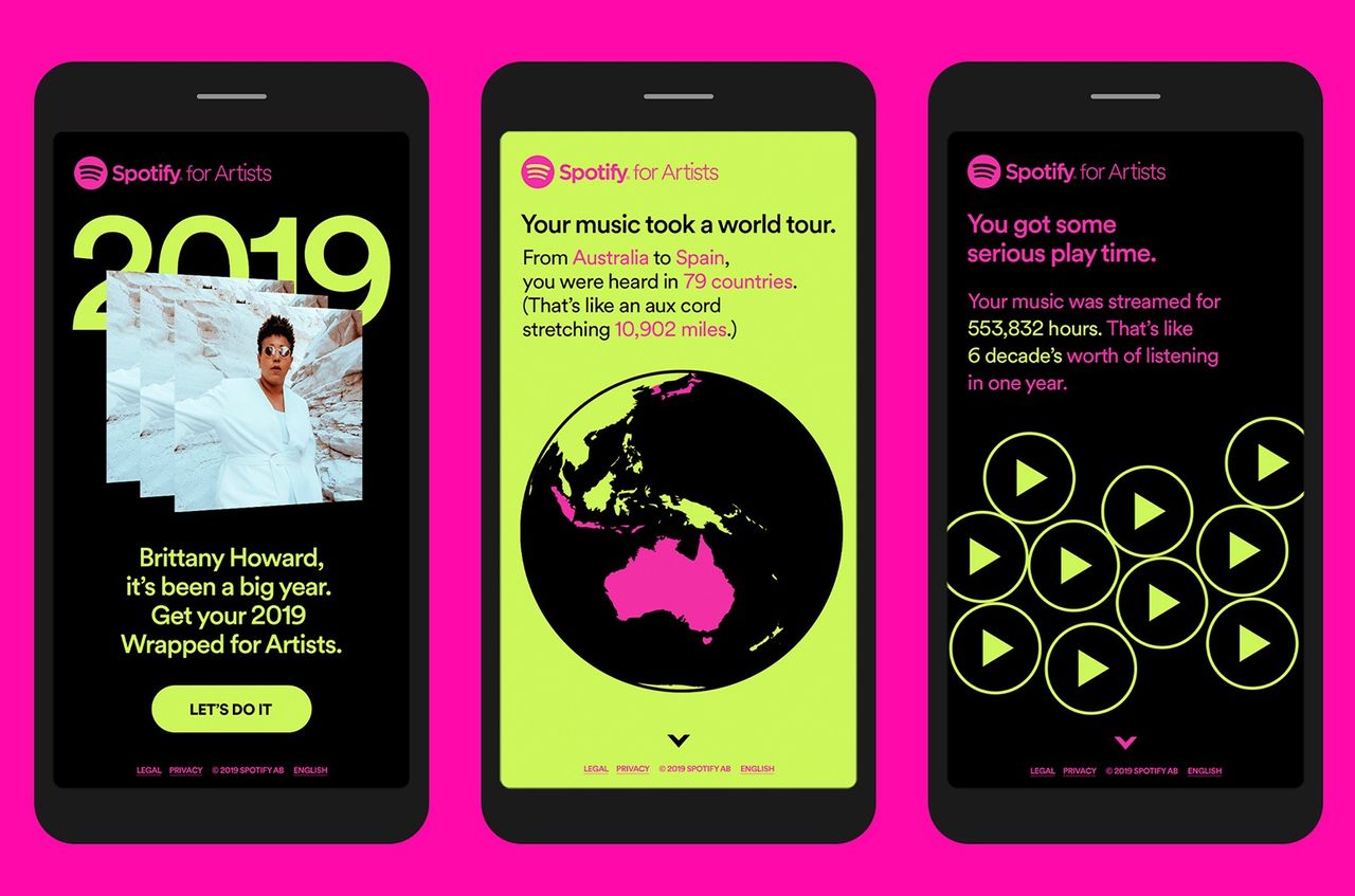 Spotify marketing automation: Spotify Wrapped