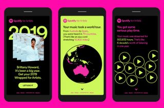 Spotify marketing automation: Spotify Wrapped