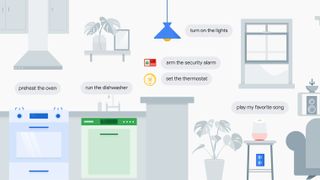 dishwasher google assistant