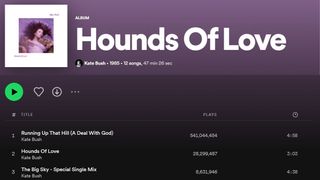 Spotify desktop showing Kate Bush's Hounds of Love artwork and album track listing