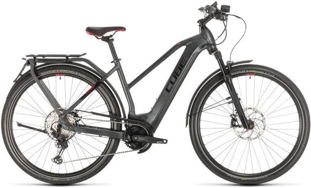 best women's electric bikes