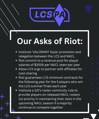 LCSPA "asks of Riot"
