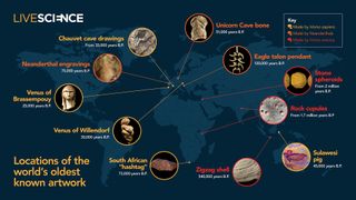 Infographic of where some of the oldest examples of artistic expression have been found.
