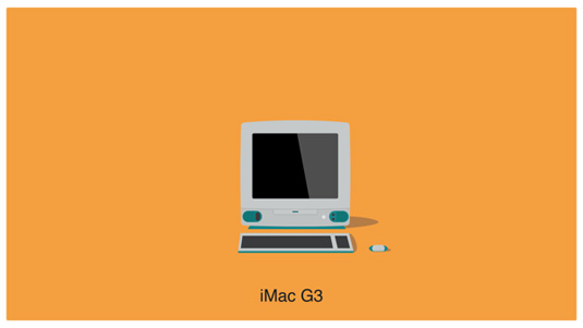 every mac ever