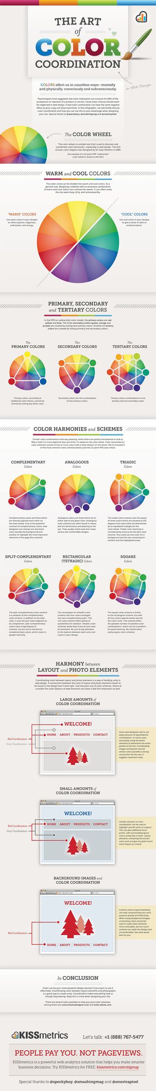 Colour coordination infographic