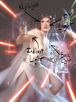 leia light it up