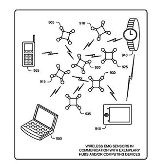 Microsoft patent
