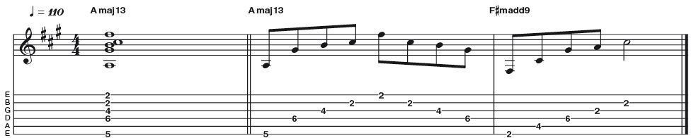 Example 37: Major 13 - This is an impressive looking wide stretch moveable shape articulating an A major 13 chord (R 3 5 7 9 11 13). This is definitely one for the front cover of an instructional DVD! Even better, it sounds great and works well when arpeggiated. You could expect this in a Joe Satriani or Eric Johnson ballad.